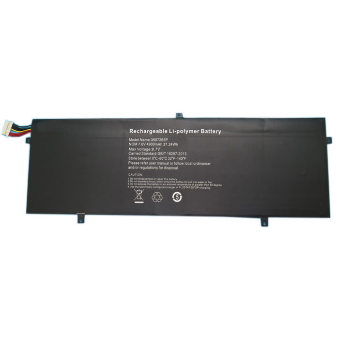 Kompatibel Bærbart Batteri Peaq  til HW-3487265 